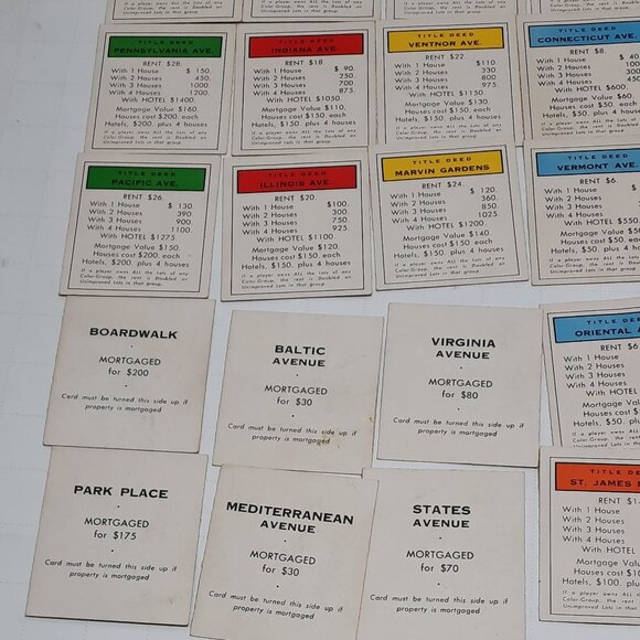 Vintage Monopoly Game Replacement Property Title Deed Cards - Complete Set of 28 - Picture 6 of 6